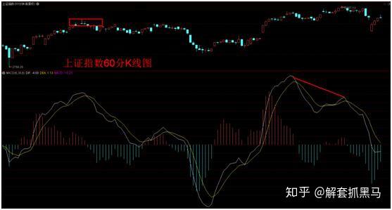 股市最新消息新聞,股市最新消息新聞，市場(chǎng)走勢(shì)分析與行業(yè)熱點(diǎn)解讀