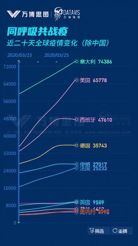 新聞?lì)^條最新消息,新聞?lì)^條最新消息，全球動(dòng)態(tài)與經(jīng)濟(jì)趨勢(shì)分析