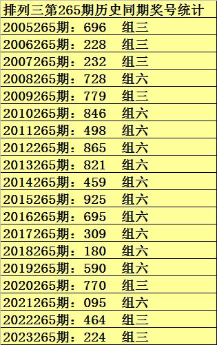 3d預(yù)測(cè)號(hào)碼最準(zhǔn)最新準(zhǔn)專家預(yù)測(cè)號(hào),揭秘最準(zhǔn)最新專家預(yù)測(cè)號(hào)碼，探索3D預(yù)測(cè)號(hào)碼的前沿技術(shù)