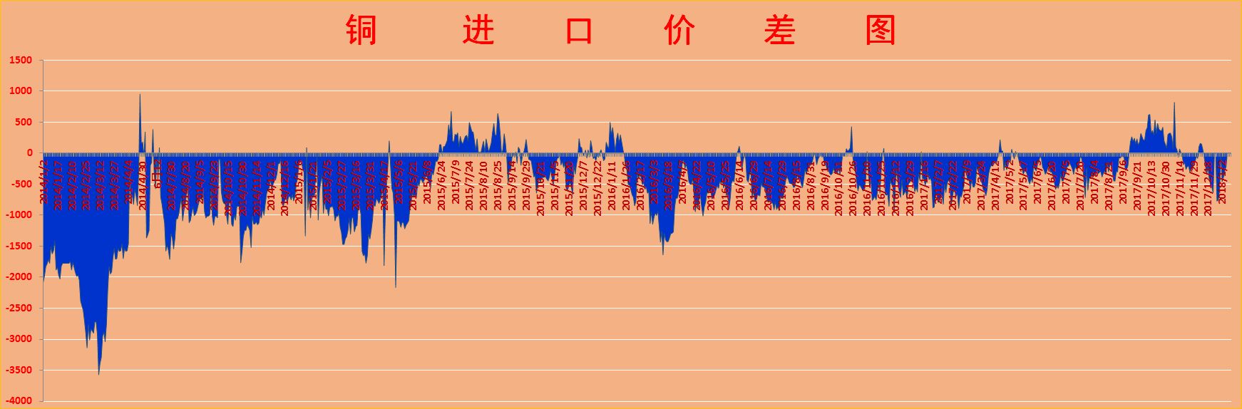 2024年11月15日 第9頁(yè)