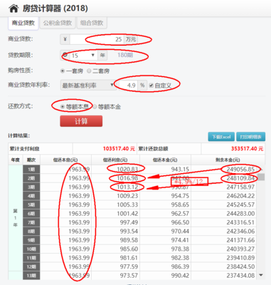 提前還貸計(jì)算器最新,提前還貸計(jì)算器最新，助力你做出明智決策