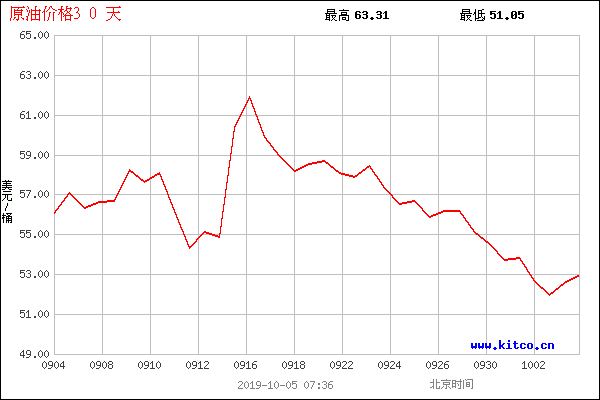 雁過拔毛 第2頁