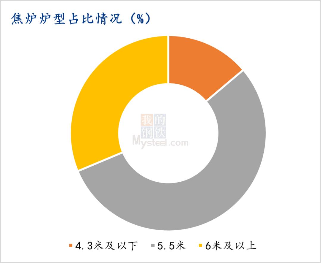 鋼材價格最新行情走勢,鋼材價格最新行情走勢分析