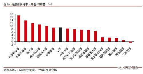 美國總統(tǒng)大選最新消息,美國總統(tǒng)大選最新消息，走向與前景分析