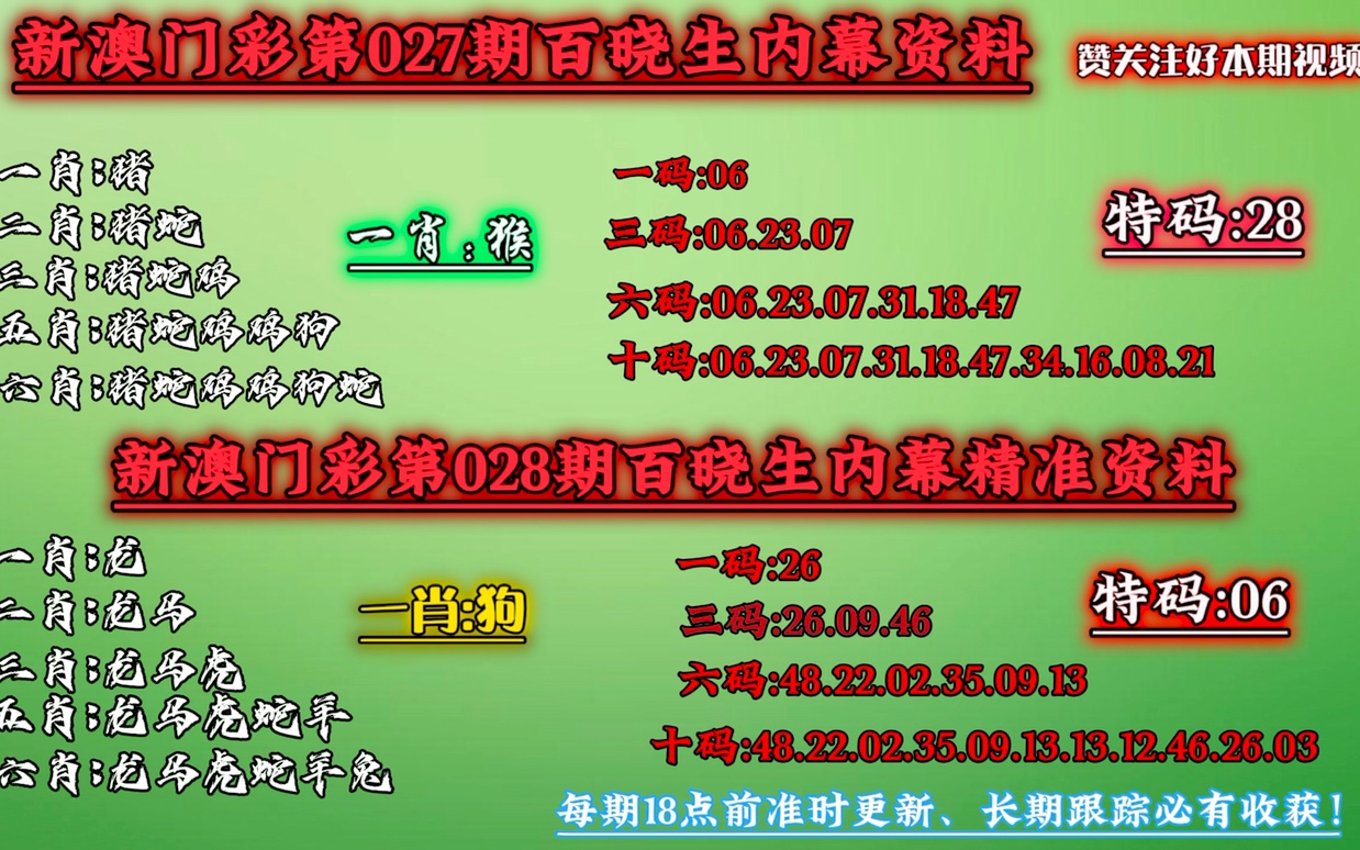 49資料網(wǎng)必中生肖,創(chuàng)新策略思維解釋解答_罕見款81.333