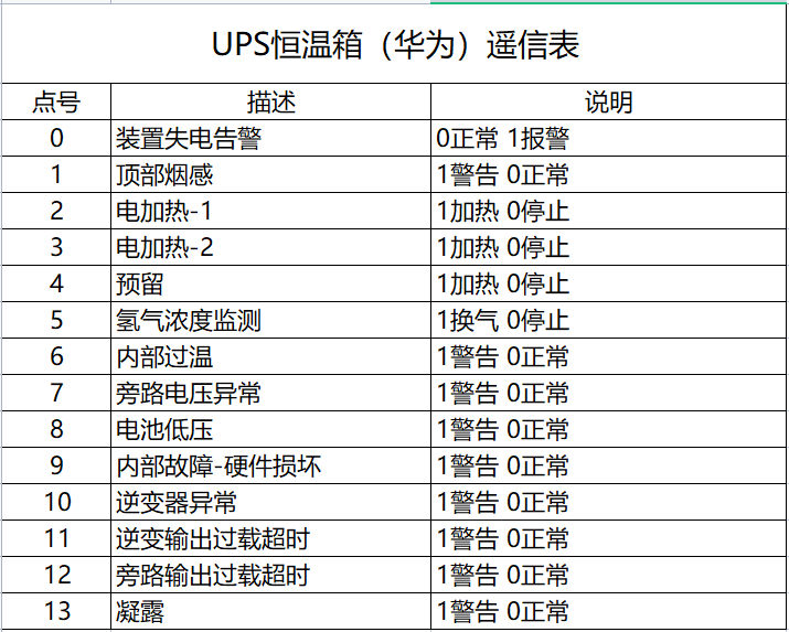 2024新奧彩開獎結(jié)果記錄,精確測評解答解釋計(jì)劃_進(jìn)修版49.332