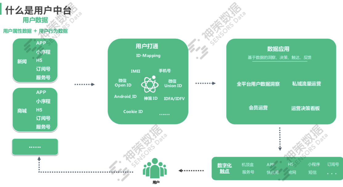 澳門六開獎結果2024開獎今晚,取證解答解釋落實_用戶版31.297