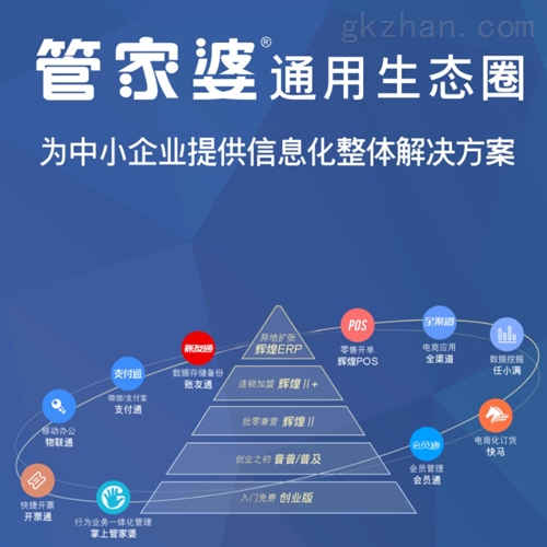 7777788888管家精準(zhǔn)管家婆免費(fèi),前瞻性方案落實(shí)分析_SE型50.393