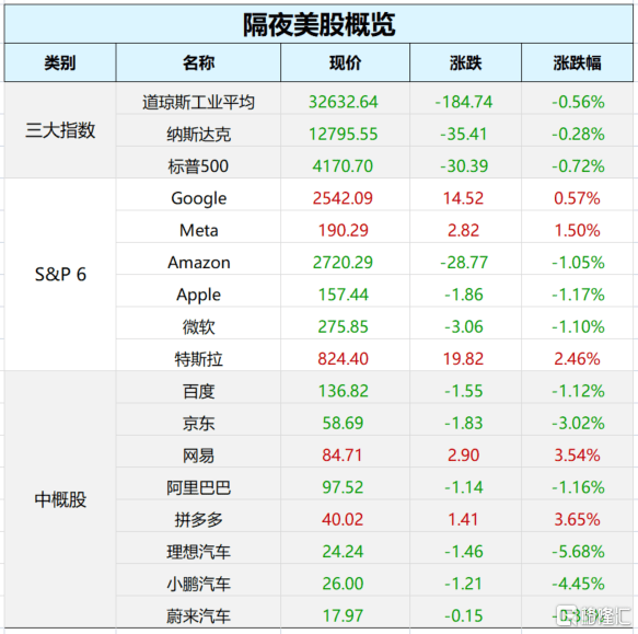 2024年新澳歷史開獎(jiǎng)記錄,精細(xì)方案實(shí)施_明星款8.259