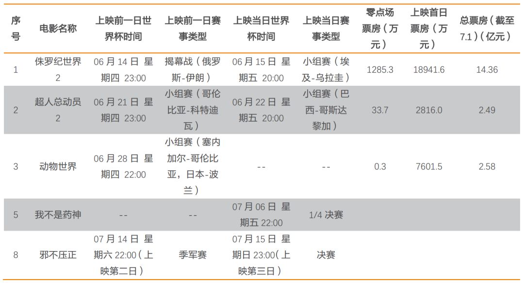 新澳天天開獎(jiǎng)免費(fèi)資料,專業(yè)分析解釋定義_珍品版77.711