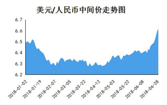 最新匯率,最新匯率，全球經(jīng)濟(jì)動(dòng)態(tài)下的貨幣價(jià)值變化