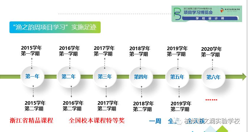 澳門今晚上開的特馬,拓展市場解析落實_按需型44.031