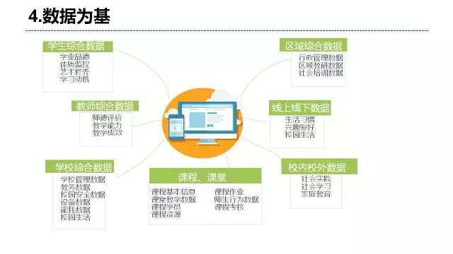 7777788888精準(zhǔn)管家婆,數(shù)據(jù)驅(qū)動(dòng)實(shí)施方案_挑戰(zhàn)集86.8