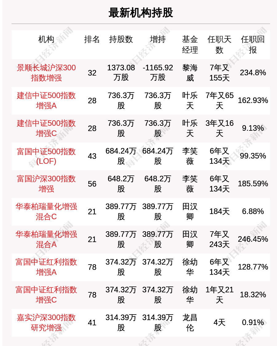 2024澳門天天開好彩大全162,敏銳計(jì)劃解析現(xiàn)象_3D款0.683