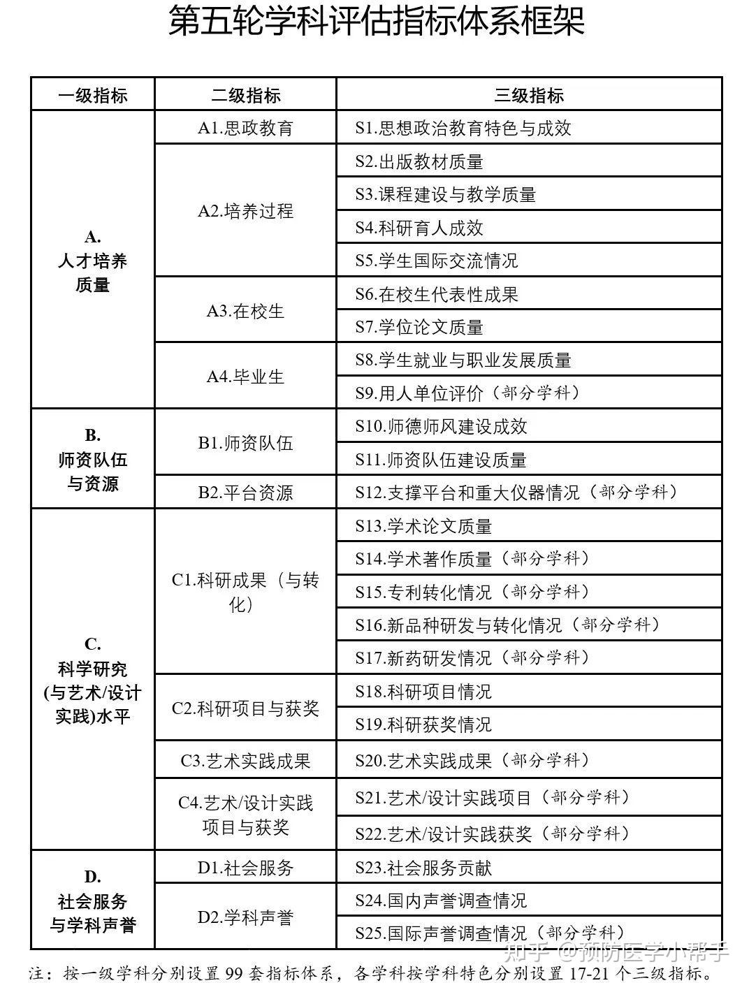 新澳內(nèi)部資料免費精準37b,及時評估解析計劃_檢測版84.499