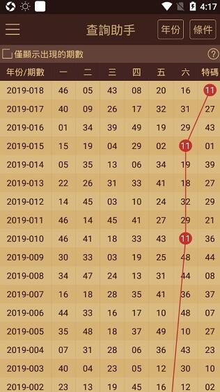 2024澳門天天開好彩大全53期,資源配置解答落實(shí)_跨界集7.905