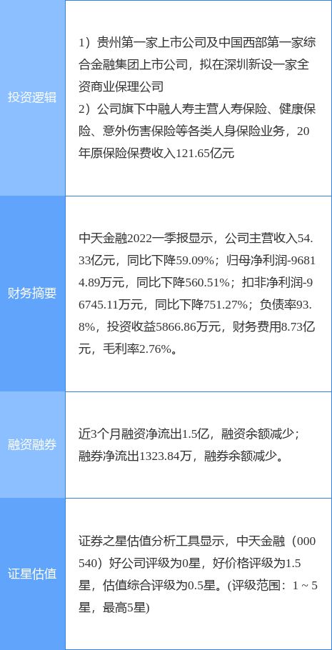 新澳全年免費(fèi)資料大全,經(jīng)濟(jì)性執(zhí)行方案剖析_數(shù)據(jù)集9.108