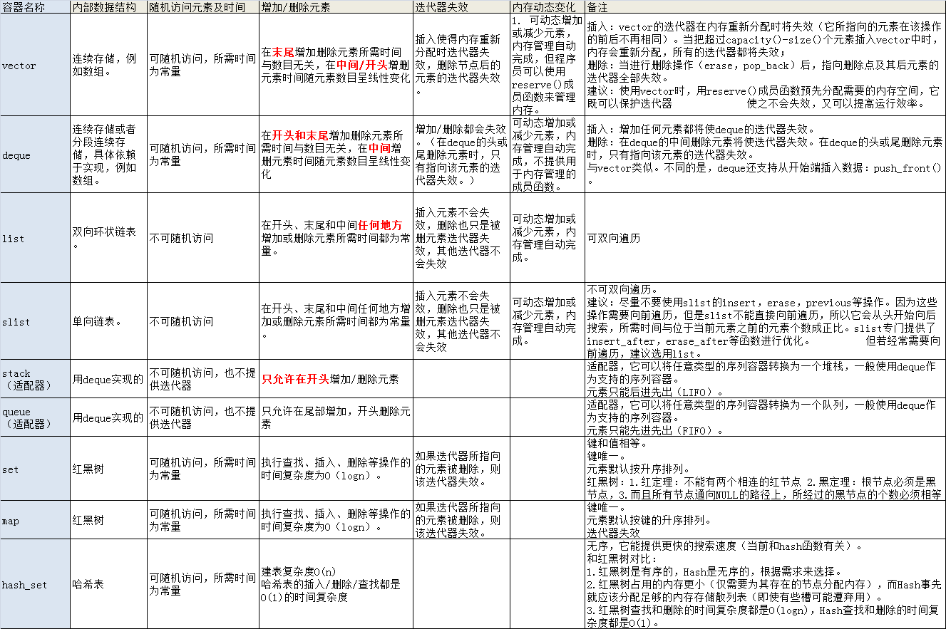 2024新奧精準(zhǔn)資料免費(fèi)大全078期,精確現(xiàn)象評(píng)估解釋解答_靜態(tài)款93.021