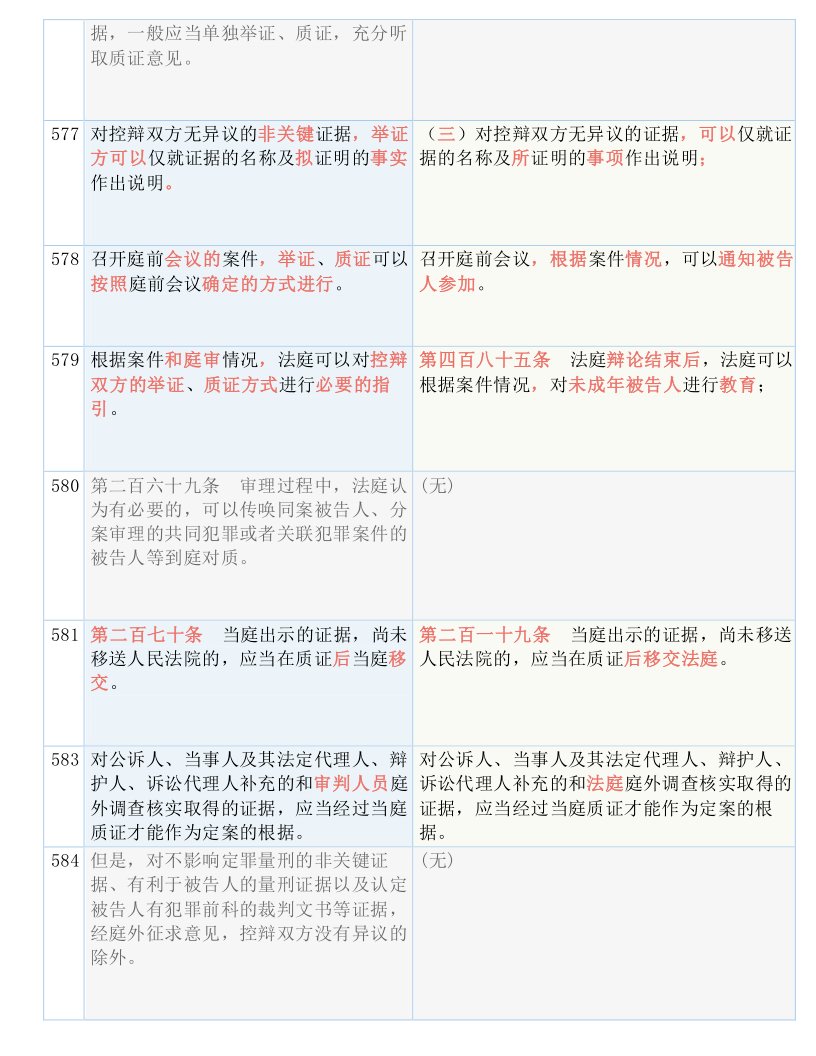 2O24年澳門今晚開碼料,耐心解釋落實(shí)解答_簡(jiǎn)便版85.416