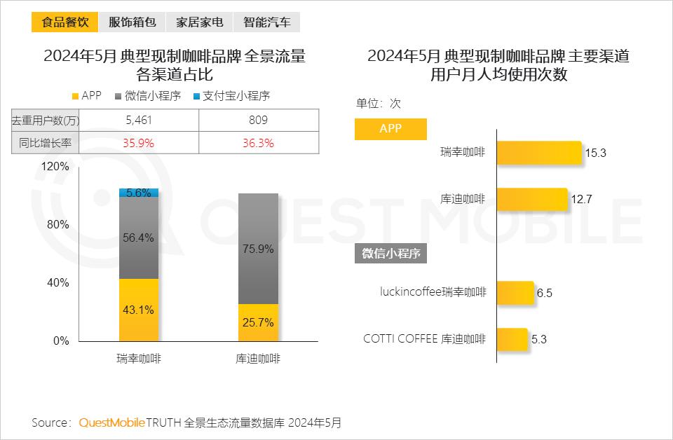 7777788888澳門王中王2024年,精細(xì)化分析說明_軍事版3.62