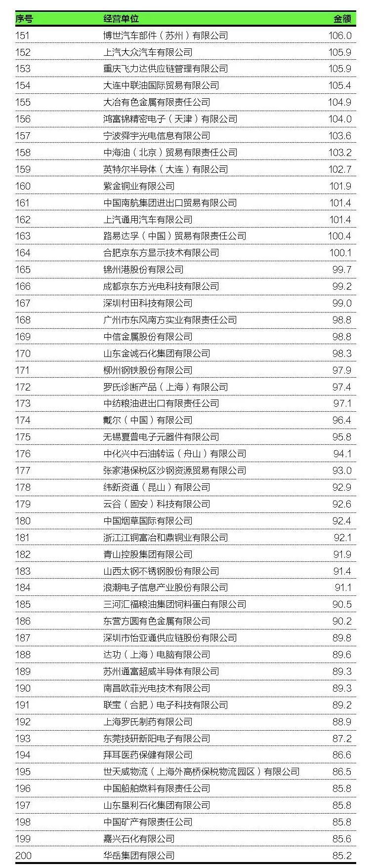 2024年全年資料免費大全,解決方案解析落實_播送版28.995