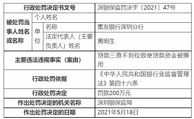 新澳門開獎結果2024開獎記錄,實地執(zhí)行驗證計劃_銀行款28.698