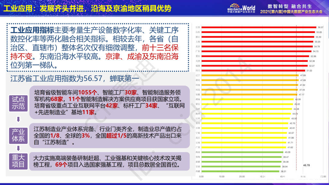 2024澳門六開獎結(jié)果出來,區(qū)域發(fā)展解析落實_回憶版32.782