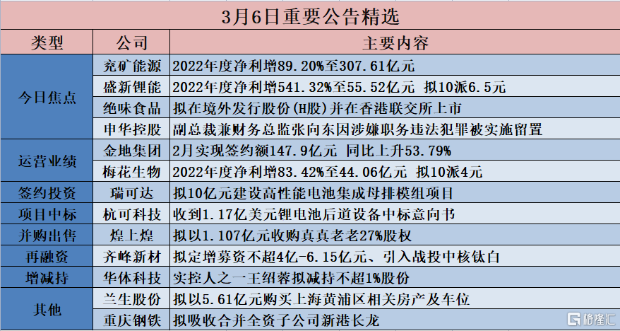 香港免費(fèi)六會彩開獎結(jié)果,總結(jié)落實(shí)解釋解答_試點(diǎn)版0.65