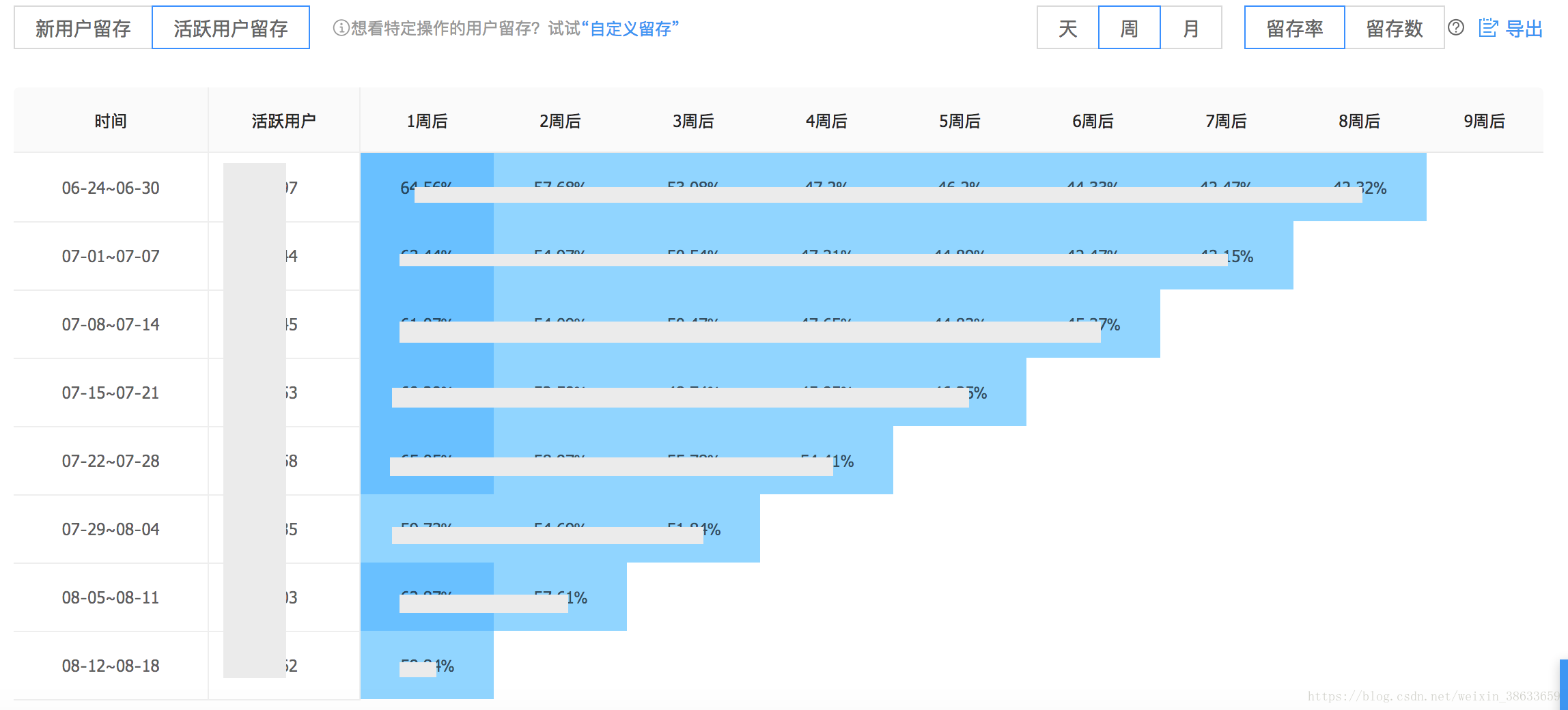 2024澳門(mén)開(kāi)獎(jiǎng)結(jié)果出來(lái),深度現(xiàn)象分析解釋解答_教學(xué)版32.324