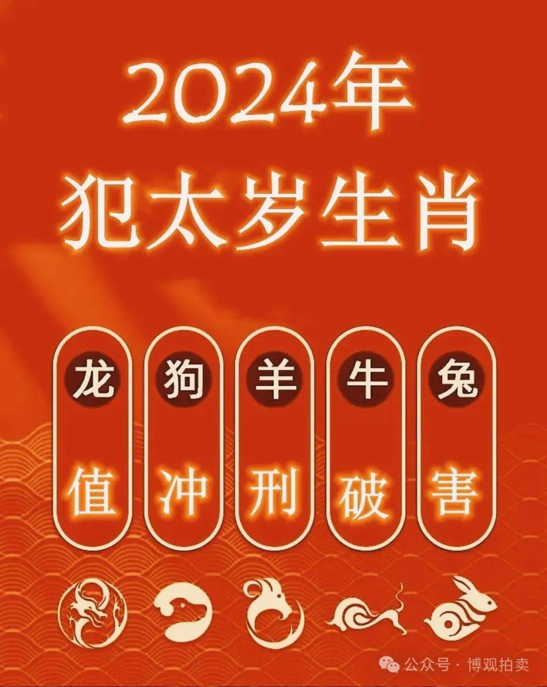 49資料網(wǎng)必中生肖,清楚解答解釋落實(shí)_熱銷品54.491