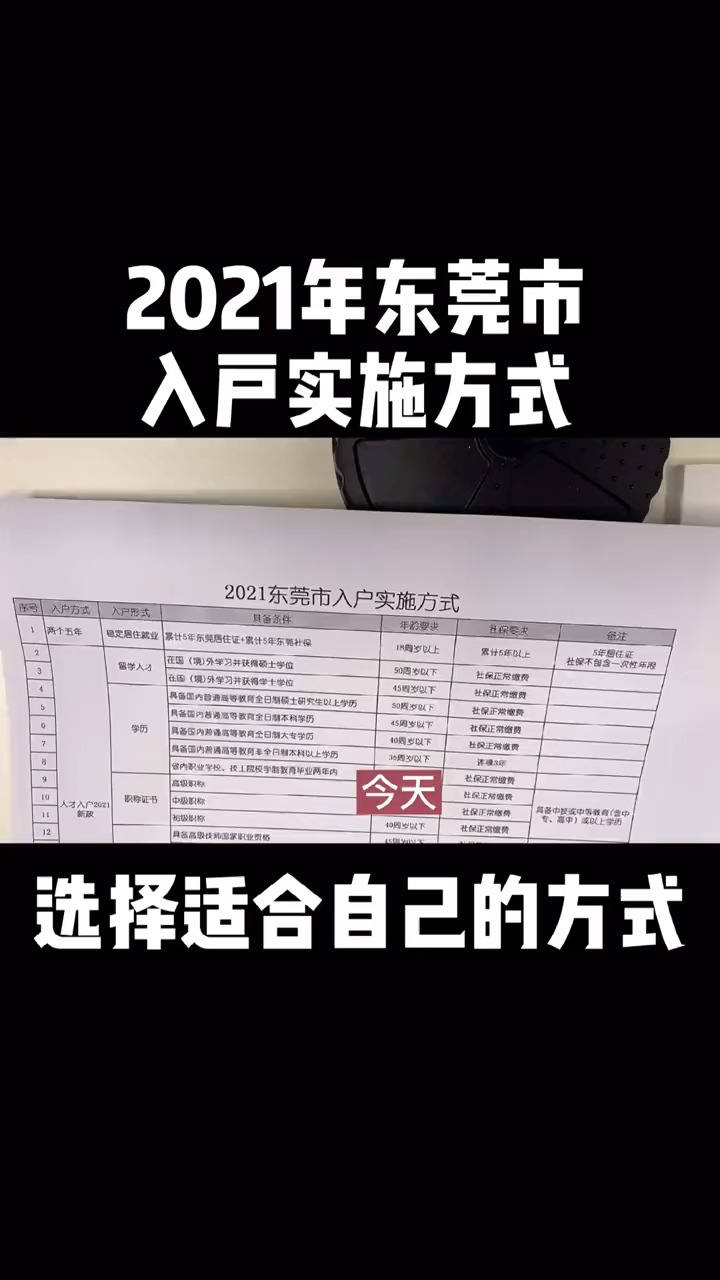 香港二四六開獎結(jié)果+開獎記錄,準確資料解釋落實_新聞版16.063