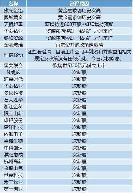 2024年11月16日 第7頁