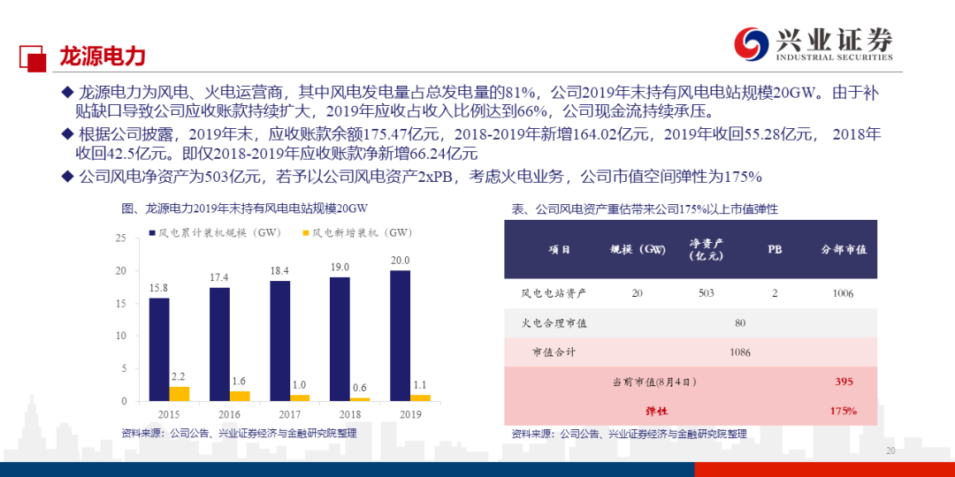 7777788888精準(zhǔn)管家婆,循環(huán)執(zhí)行落實解釋解答_更換版80.785