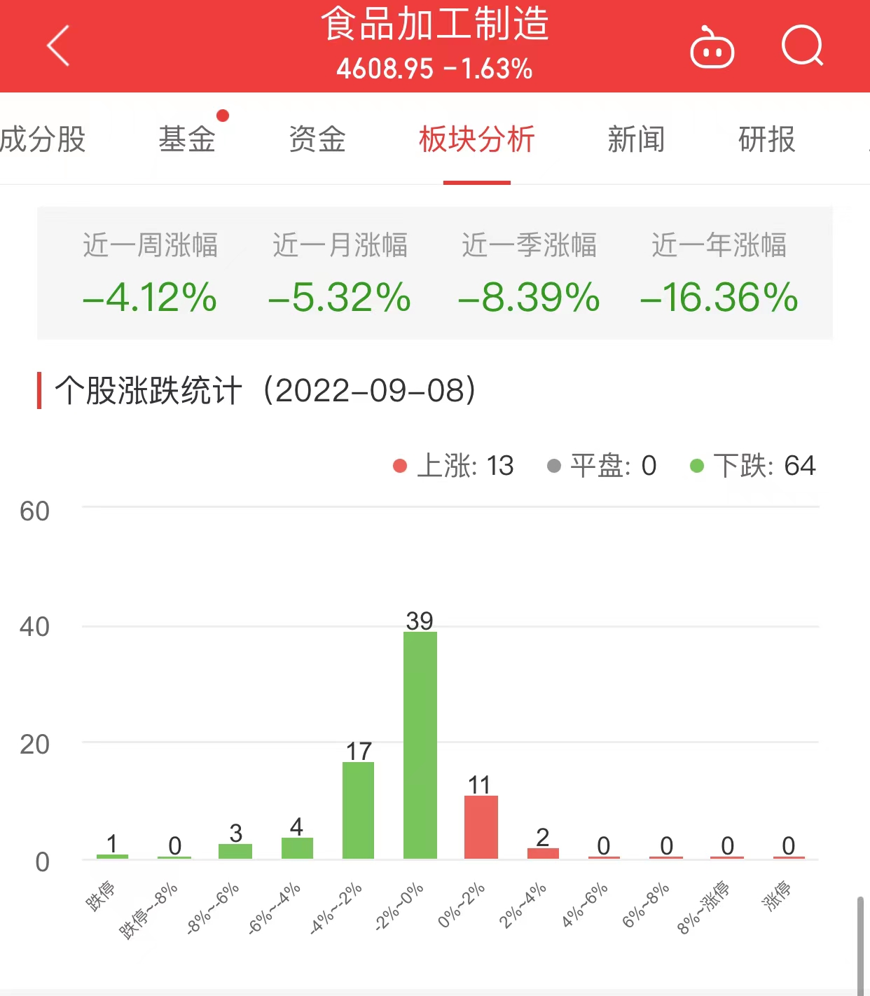 王中王王中王免費資料大全一,全面評估解析說明_GY23.63