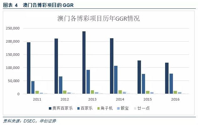 2024澳門014978,全面分析解釋定義_伙伴型70.512