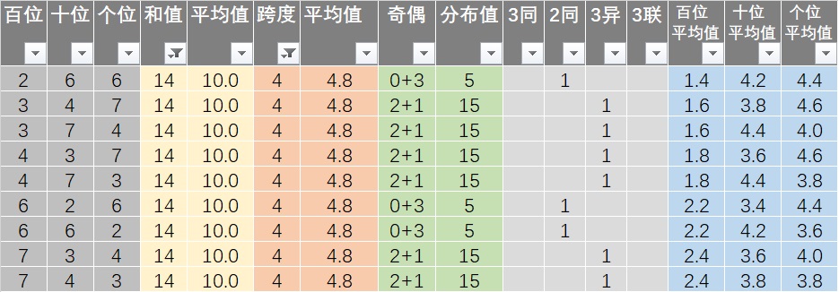 2024年11月17日 第96頁(yè)