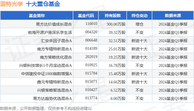 2024年澳門(mén)特馬今晚號(hào)碼,收益成語(yǔ)分析定義_核心款86.249