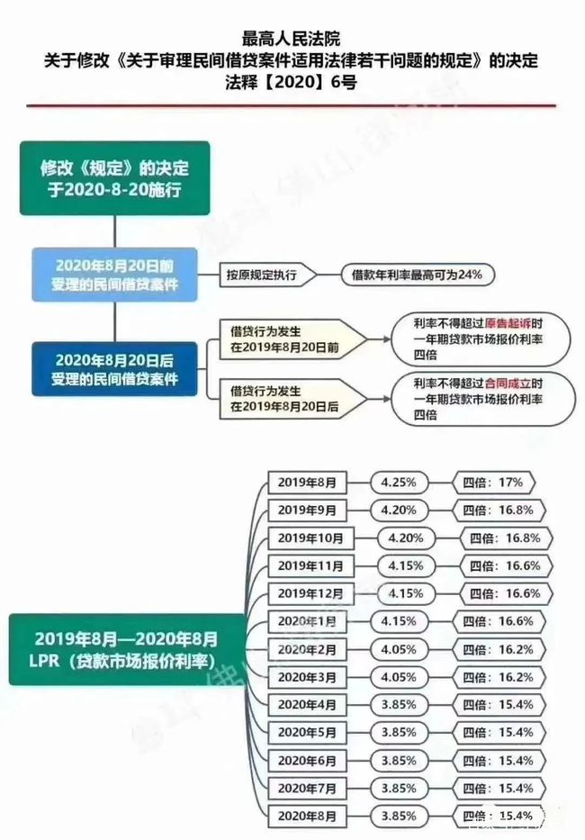 2024澳門今晚必開一肖,動(dòng)態(tài)解答解釋落實(shí)_GY41.999