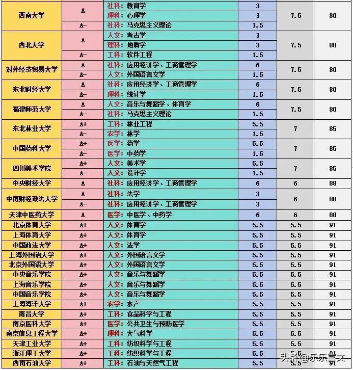 2024年資料免費(fèi)大全,專(zhuān)家評(píng)估解答解釋問(wèn)題_終端款69.27