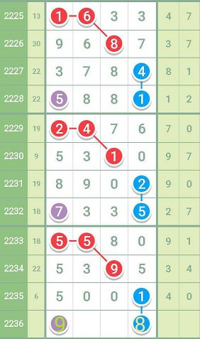 香港最準100‰一肖,總結經驗落實探討_M版95.004