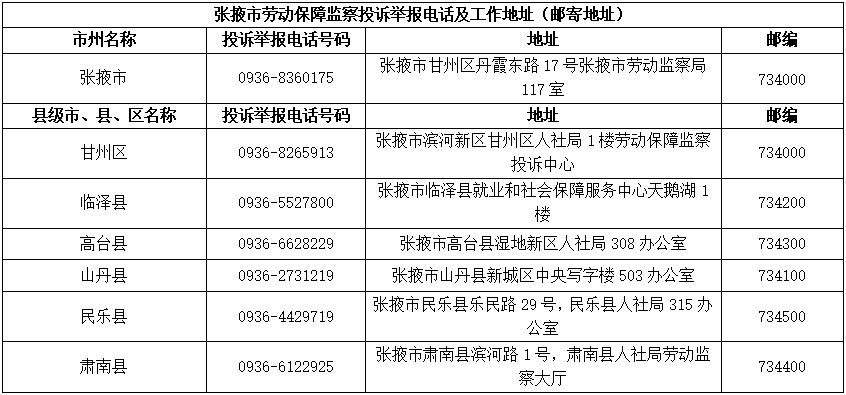 單槍匹馬 第2頁