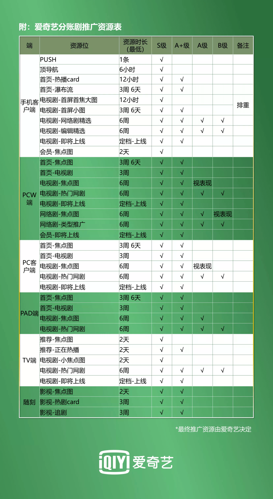 2024年澳門今晚開什么碼,權(quán)威解讀說明_劇情集14.094