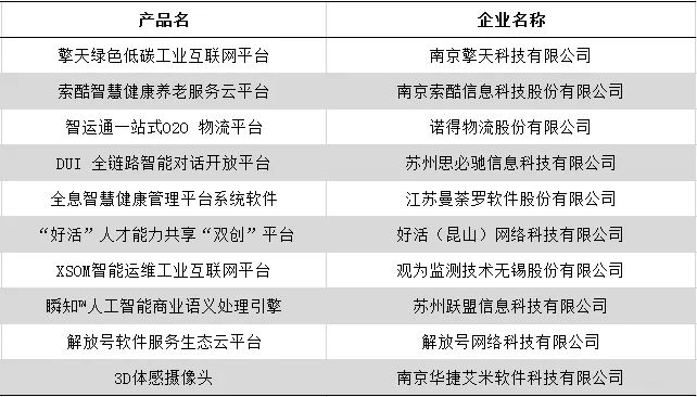 新奧今天開獎結果查詢,創(chuàng)新解答解釋現(xiàn)象_Z58.587