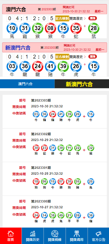 2O24年澳門今晚開碼料,深度優(yōu)化解析落實_特別版3.637