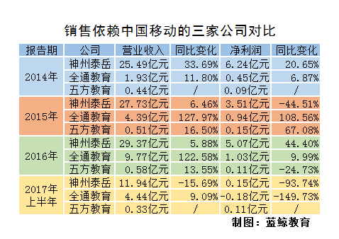 2024新澳門(mén)天天六開(kāi)好彩大全,理性解答解釋實(shí)施_客戶(hù)版70.349