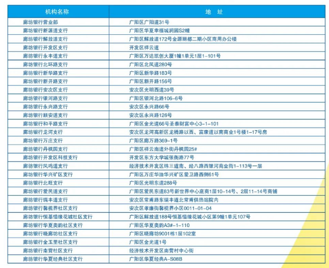 新奧2024年免費(fèi)資料大全,快捷解答方案執(zhí)行_修訂版44.065