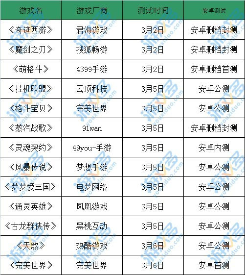 2024新澳天天彩資料免費(fèi)提供,實(shí)地解答解釋定義_戰(zhàn)爭版76.126