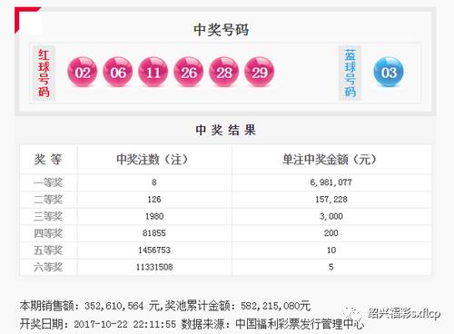 王中王72385.cσm.7229查詢,實(shí)證分析解答解釋路徑_國(guó)際版14.561