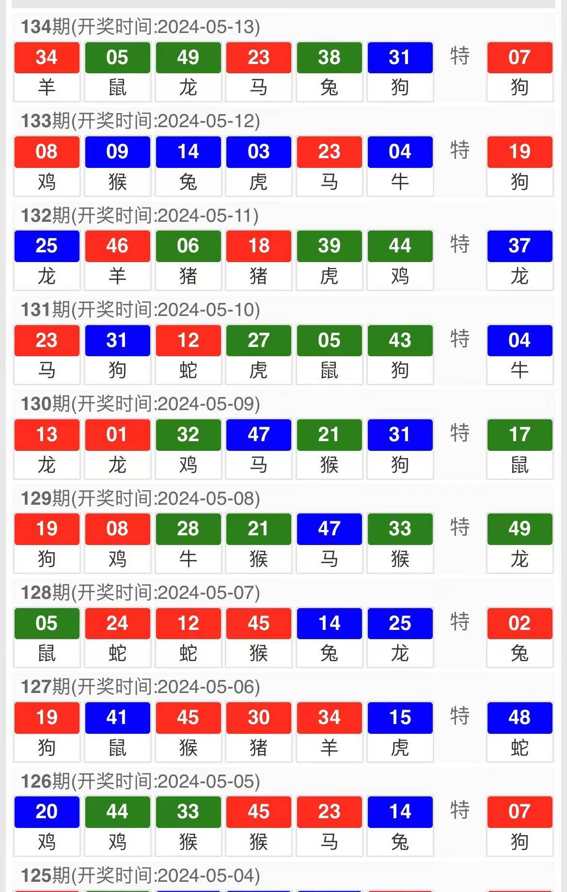 新澳內(nèi)部資料精準(zhǔn)一碼波色表,欣賞解答解釋落實(shí)_連續(xù)制80.327