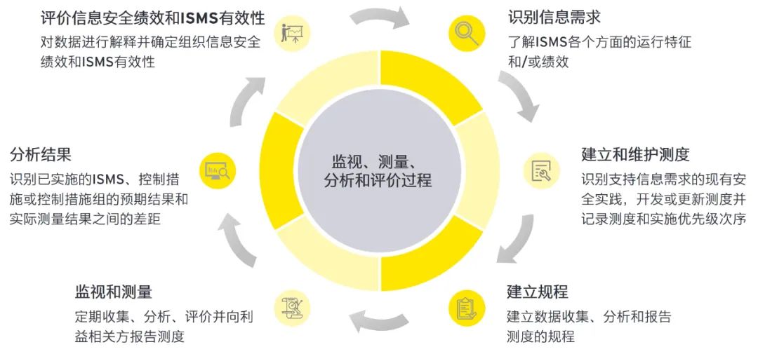 2024年開獎結(jié)果今期澳門,鞏固解答解釋落實_媒體款41.411